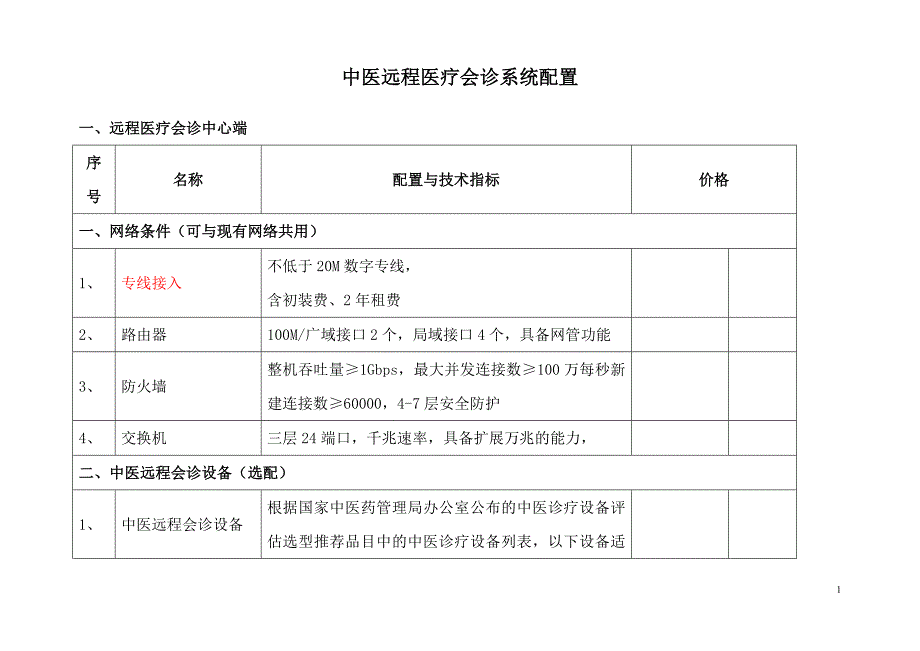 中医远程医疗会诊系统配置.doc_第1页