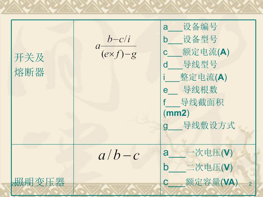 106346电气安装预算实例_第2页