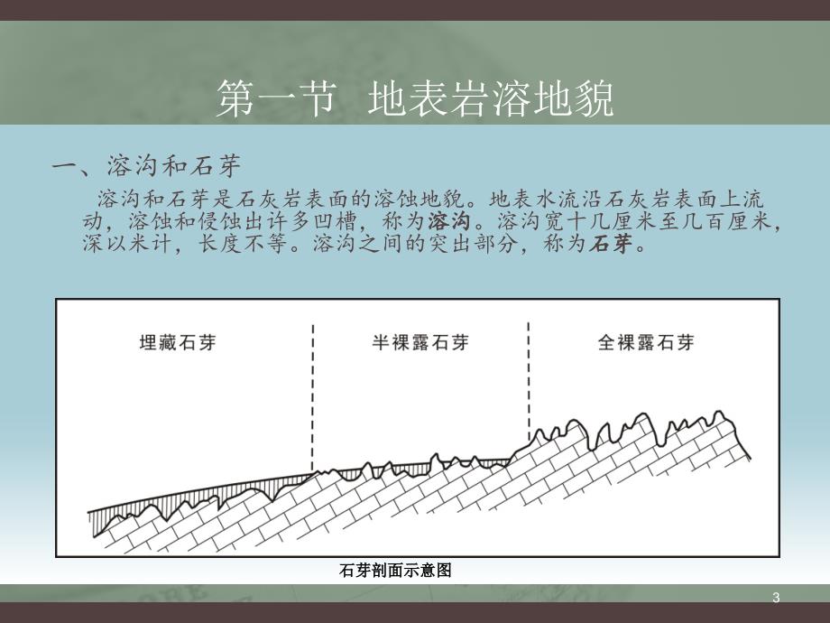 第八章岩溶地貌ppt课件_第3页