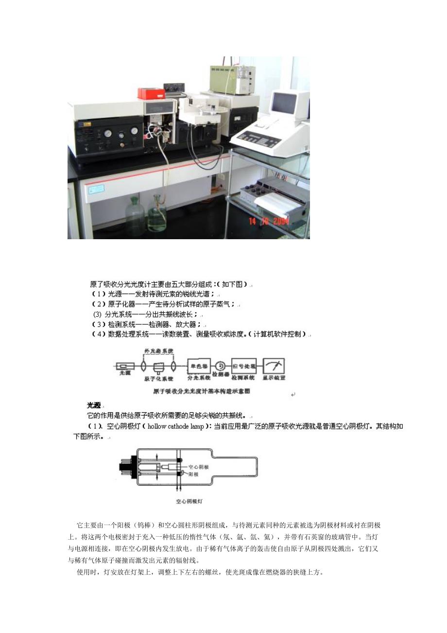 原子吸收光谱分析实验.doc_第3页