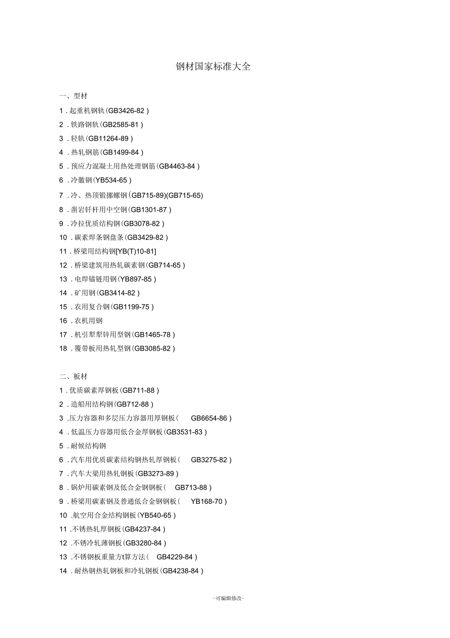 钢材国家标准大全_第1页