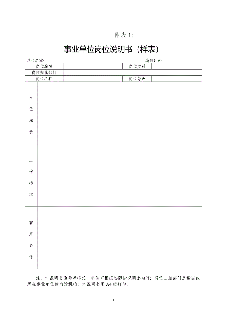 事业单位岗位说明书(样表)_第1页