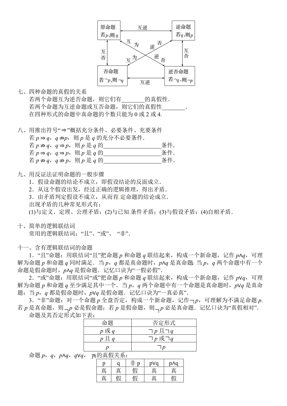 高三数学(理)集合与常用逻辑用语复习_第2页