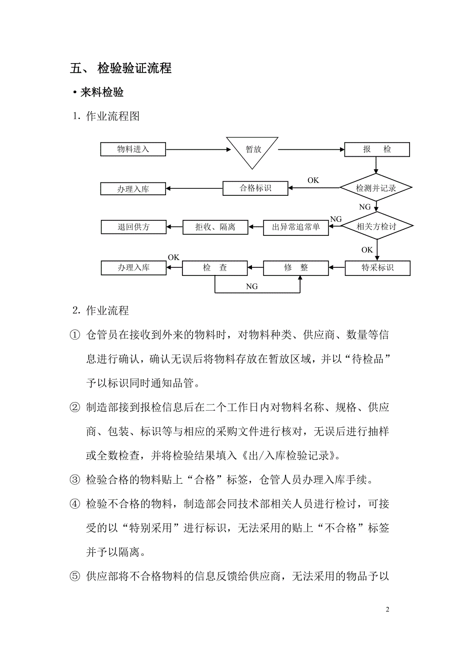 模具检验规生产范.doc_第3页