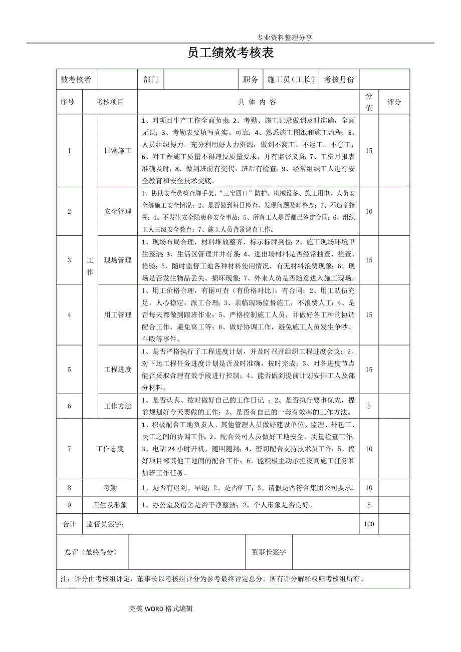 项目员工绩效考核表.doc_第4页