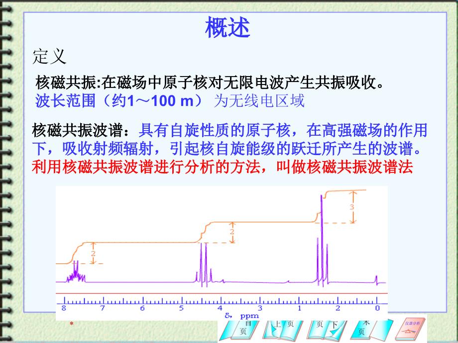 核磁共振PPT课件_第2页