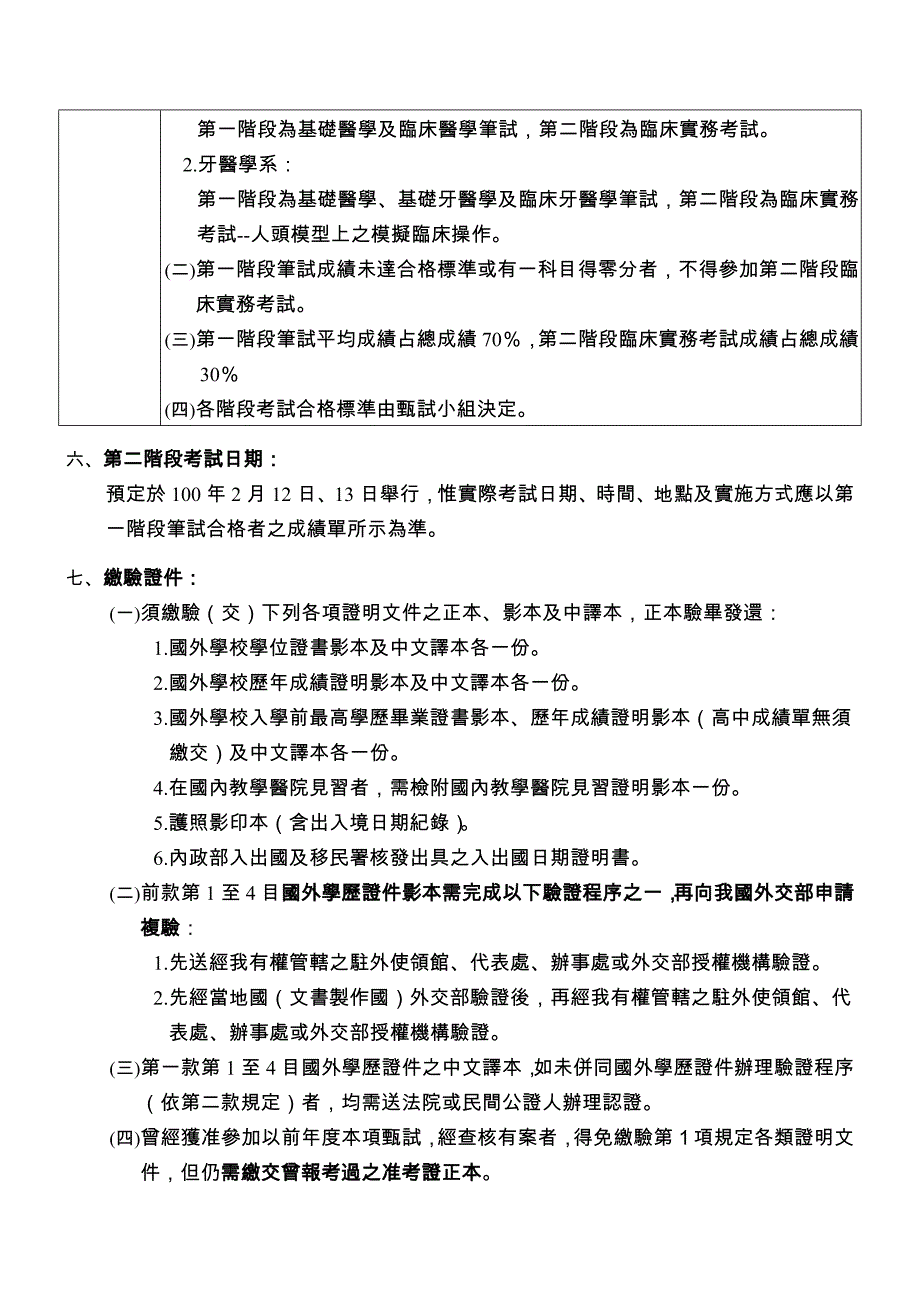 94年度国外大学医学、牙医学系毕业生学历甄试应考简章.doc_第3页