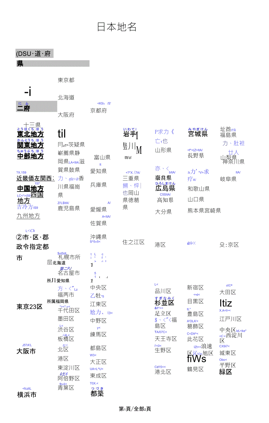 日本地名(带假名,超详细)_第1页