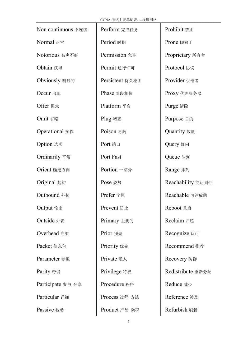 CCNA考试单词表.doc_第5页