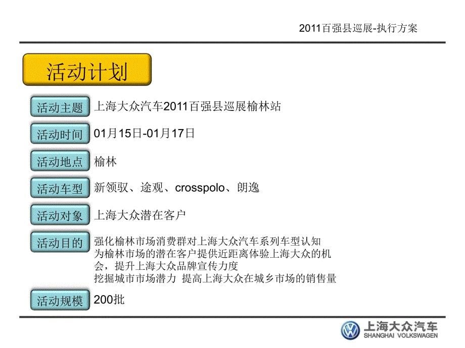 上海大众汽车百强县巡展执行手册_第5页