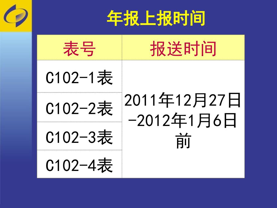 建筑业年定报培训统计年报和统计定报_第4页