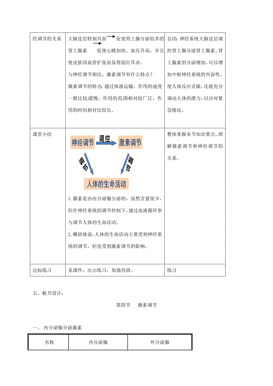 七年级生物下册第四单元第六章第四节激素调节第1课时教案新版新人教版新版新人教版初中七年级下册生物教案_第4页