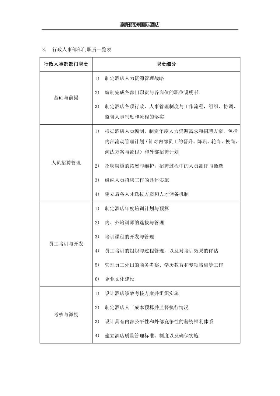 行政人事部SOP.doc_第5页