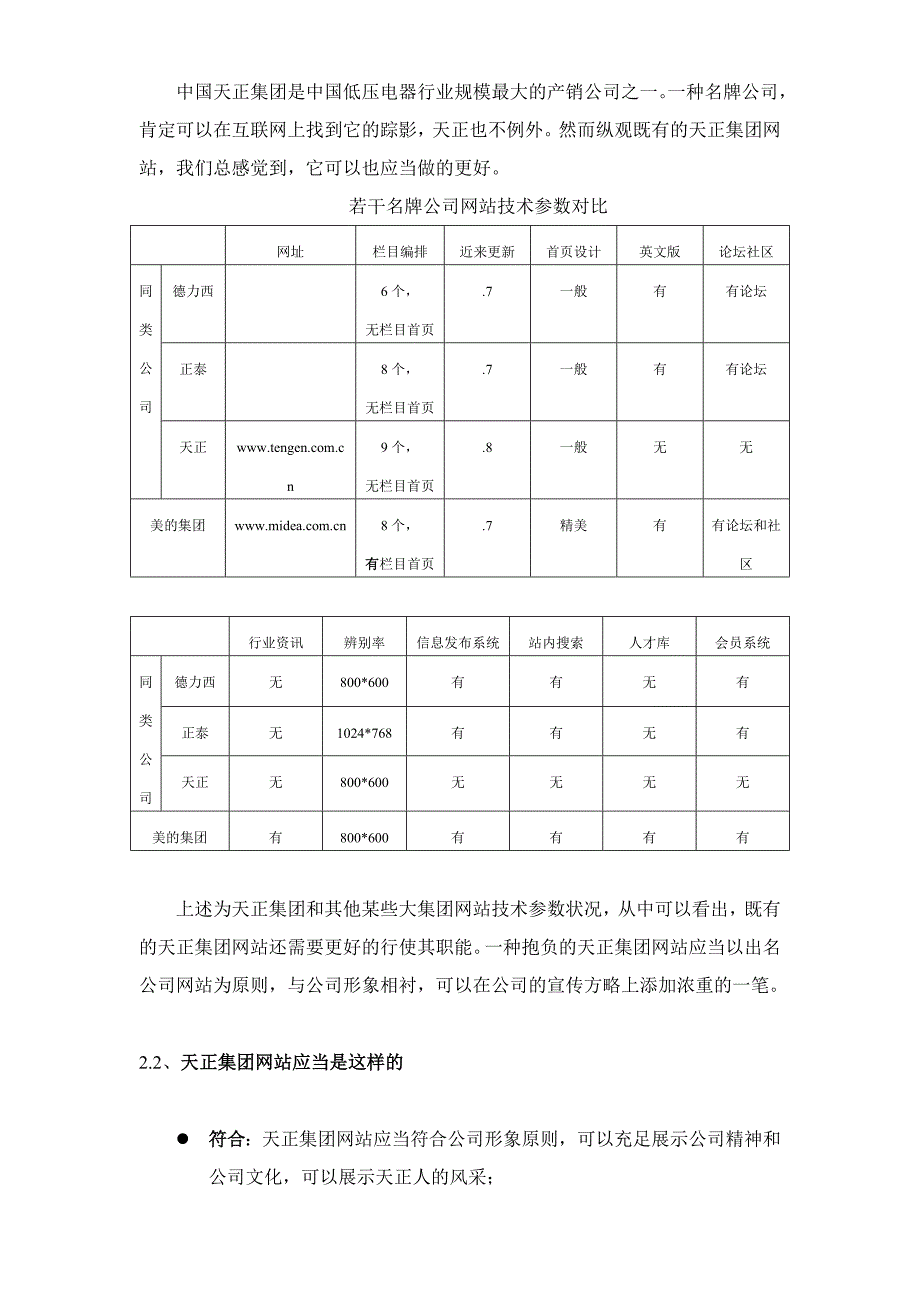 天正集团网站设计需求_第4页