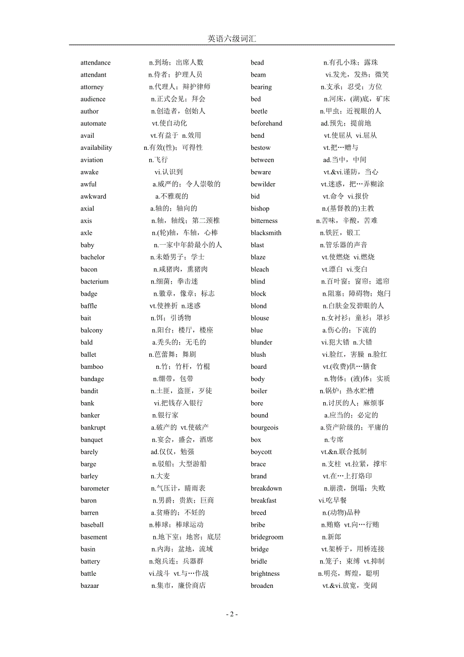 英语六级真题高频词汇Word_简洁版 可打印.doc_第2页