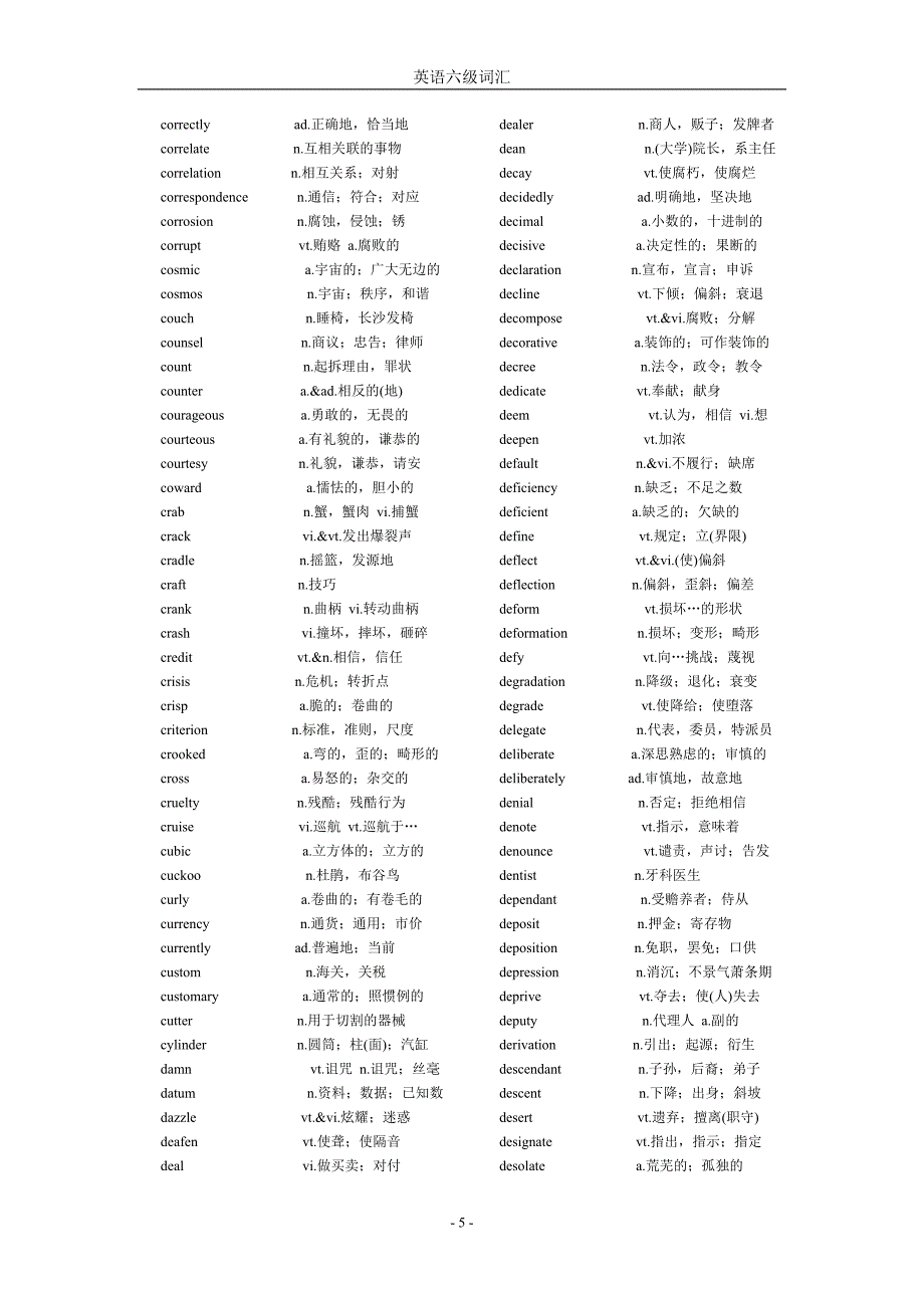 英语六级真题高频词汇Word_简洁版 可打印.doc_第5页