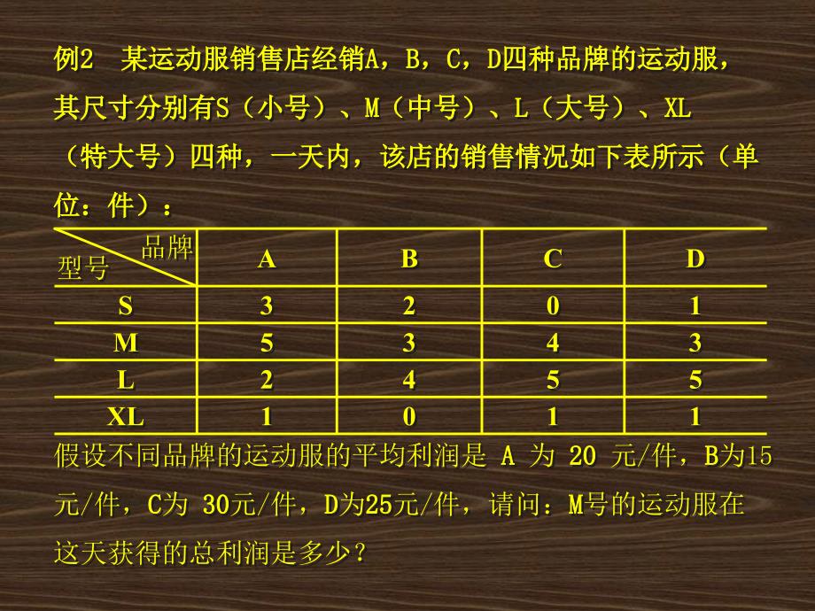 矩阵简单应用PPT课件_第3页