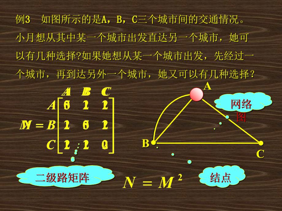 矩阵简单应用PPT课件_第4页