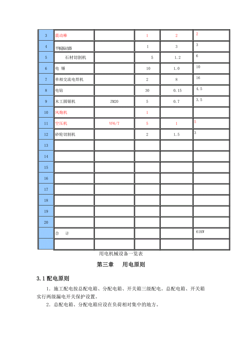 临时水(电)方案.doc_第3页