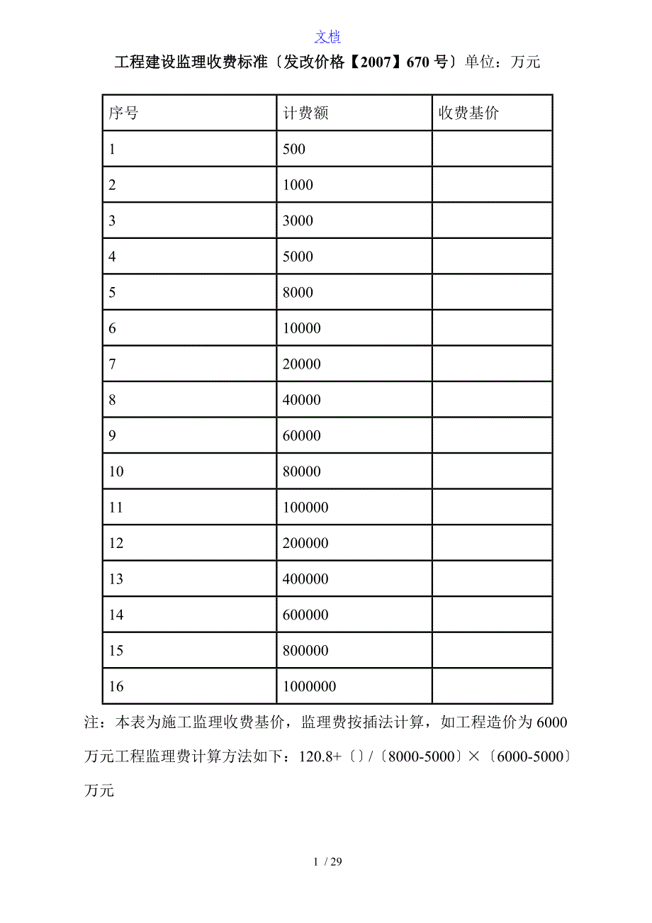 工程建设监理收费实用标准化(发改价格【2007】670号)_第1页