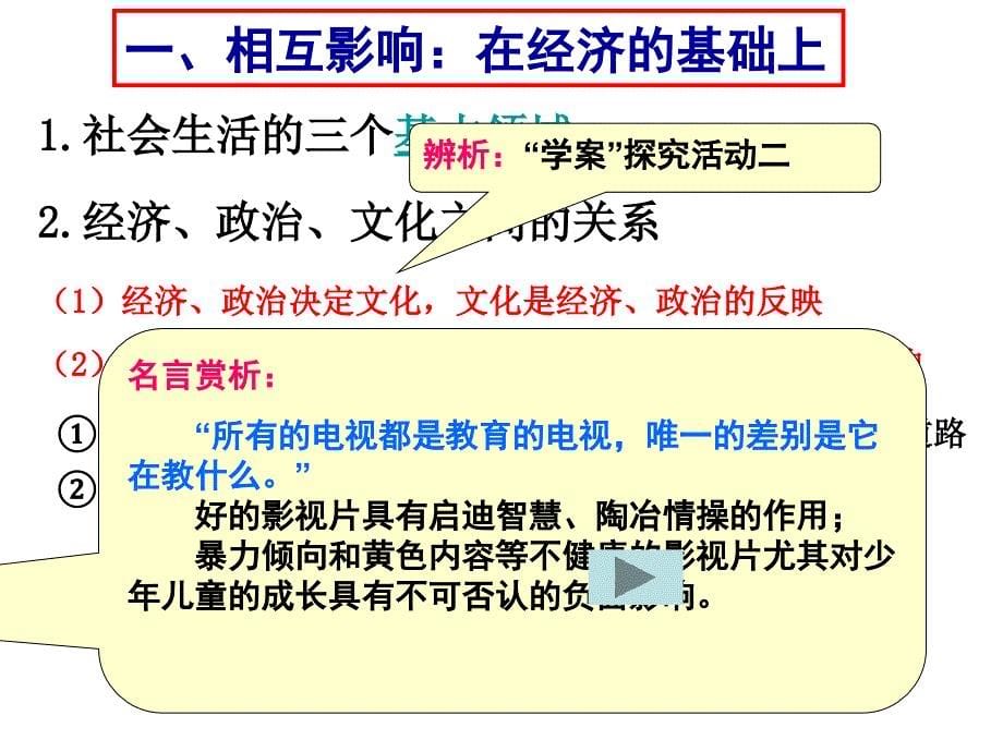 第一课第二节文化与经济、政治_第5页