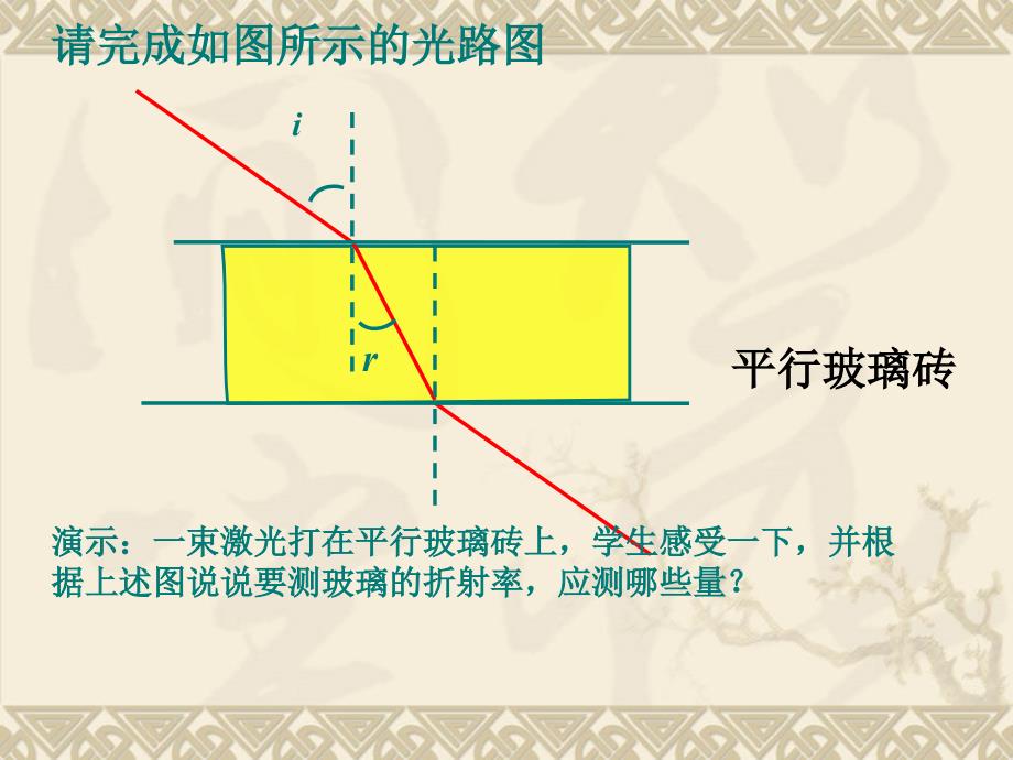 教科版-选修3-4-4.2测定玻璃的折射率_第2页