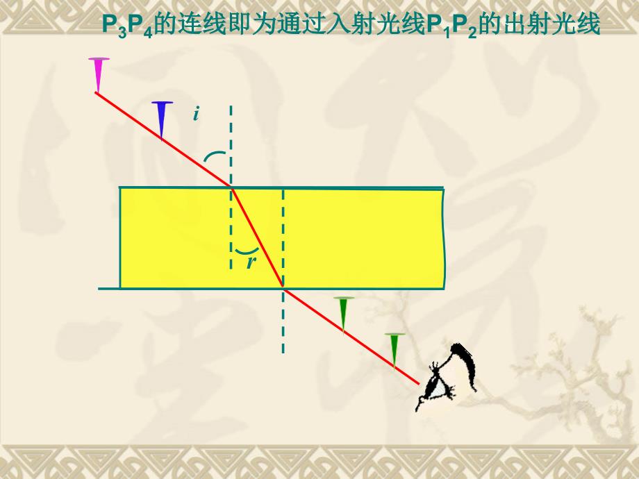 教科版-选修3-4-4.2测定玻璃的折射率_第4页