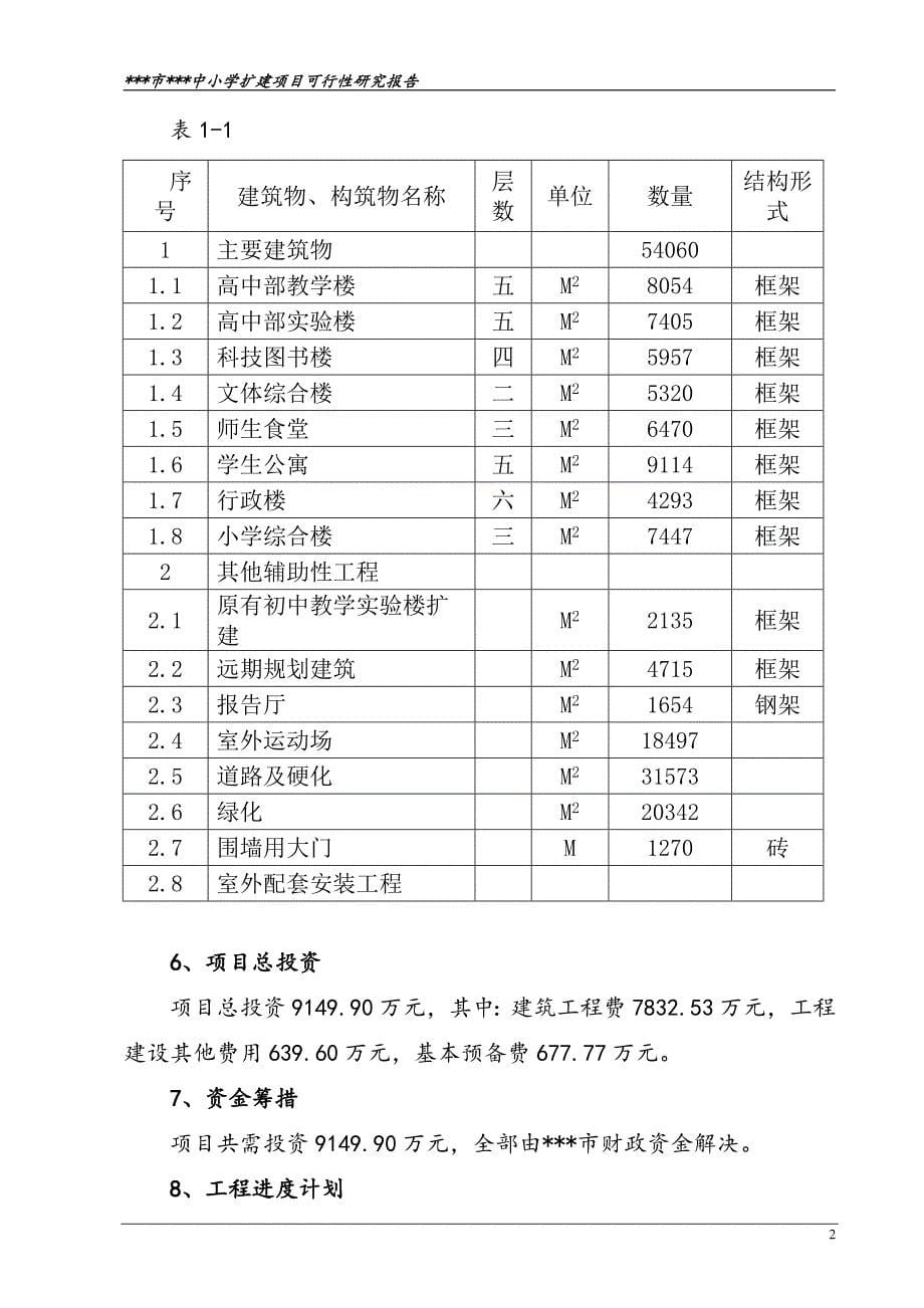 某地区中小学扩建项目可行性研究报告(学校扩建项目可行性研究报告-可行性研究报告).doc_第5页