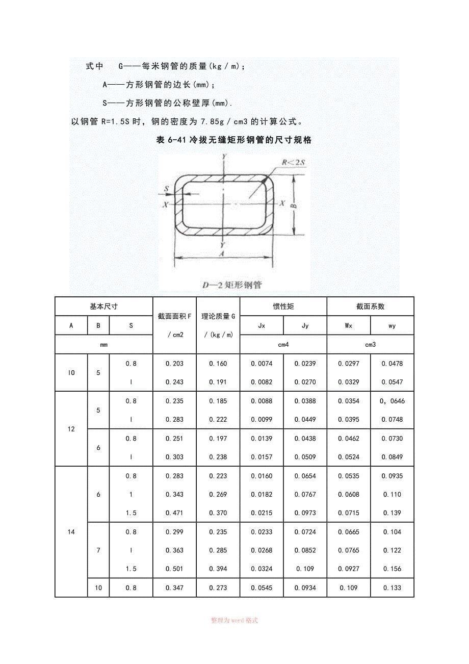 方钢尺寸规格表2017_第5页