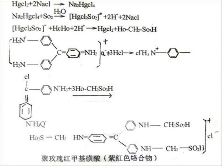 最新大气中二氧化硫SO2测定PPT课件_第5页