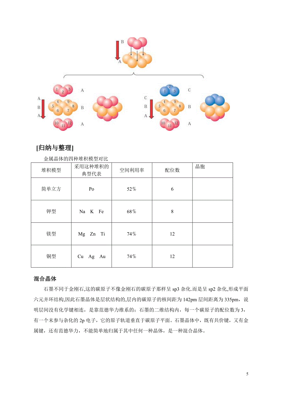 【选修三教案】3-3金属晶体(新人教版精品).doc_第5页