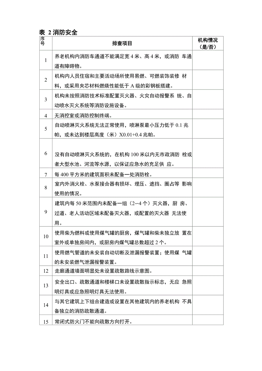 养老机构基础信息表和风险隐患排查表_第4页