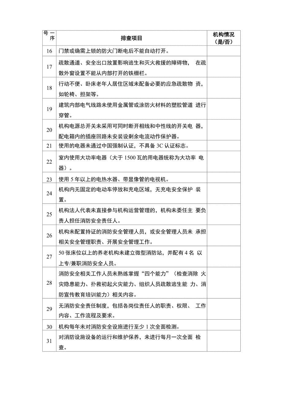 养老机构基础信息表和风险隐患排查表_第5页