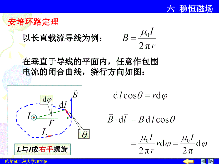 《大学物理下教学课件》稳恒磁场课件_第1页