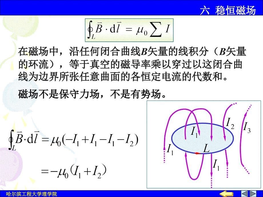 《大学物理下教学课件》稳恒磁场课件_第5页