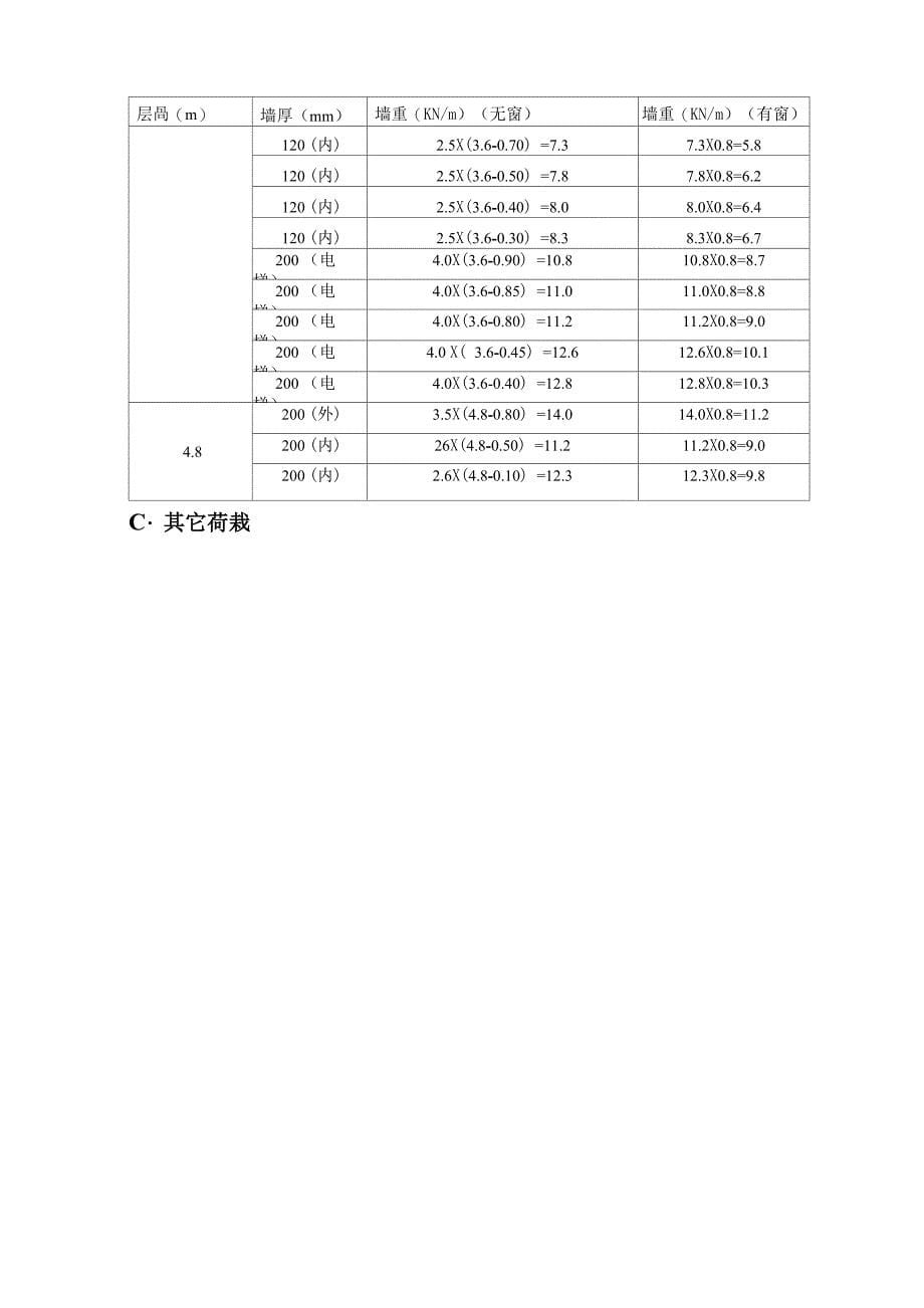 荷载计算表_第5页