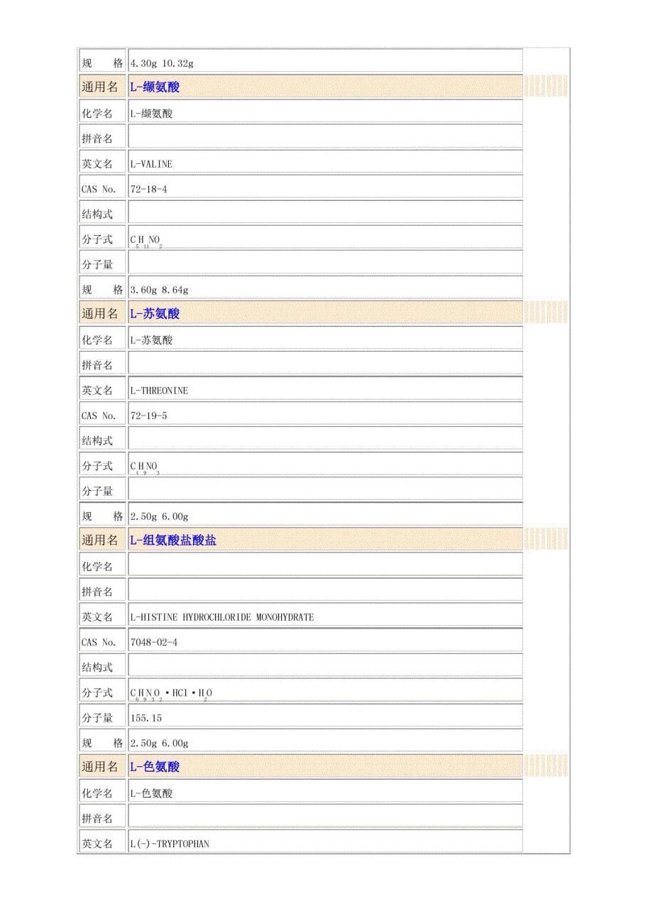 复方氨基酸注射液说明书_第5页