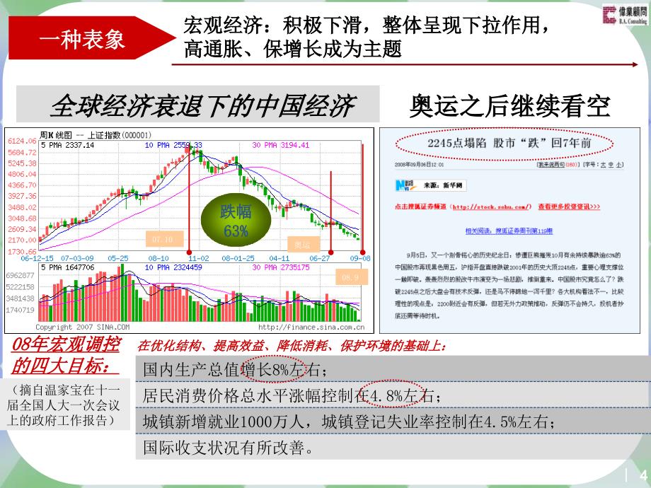 天津市社会山营销计划汇报_第4页