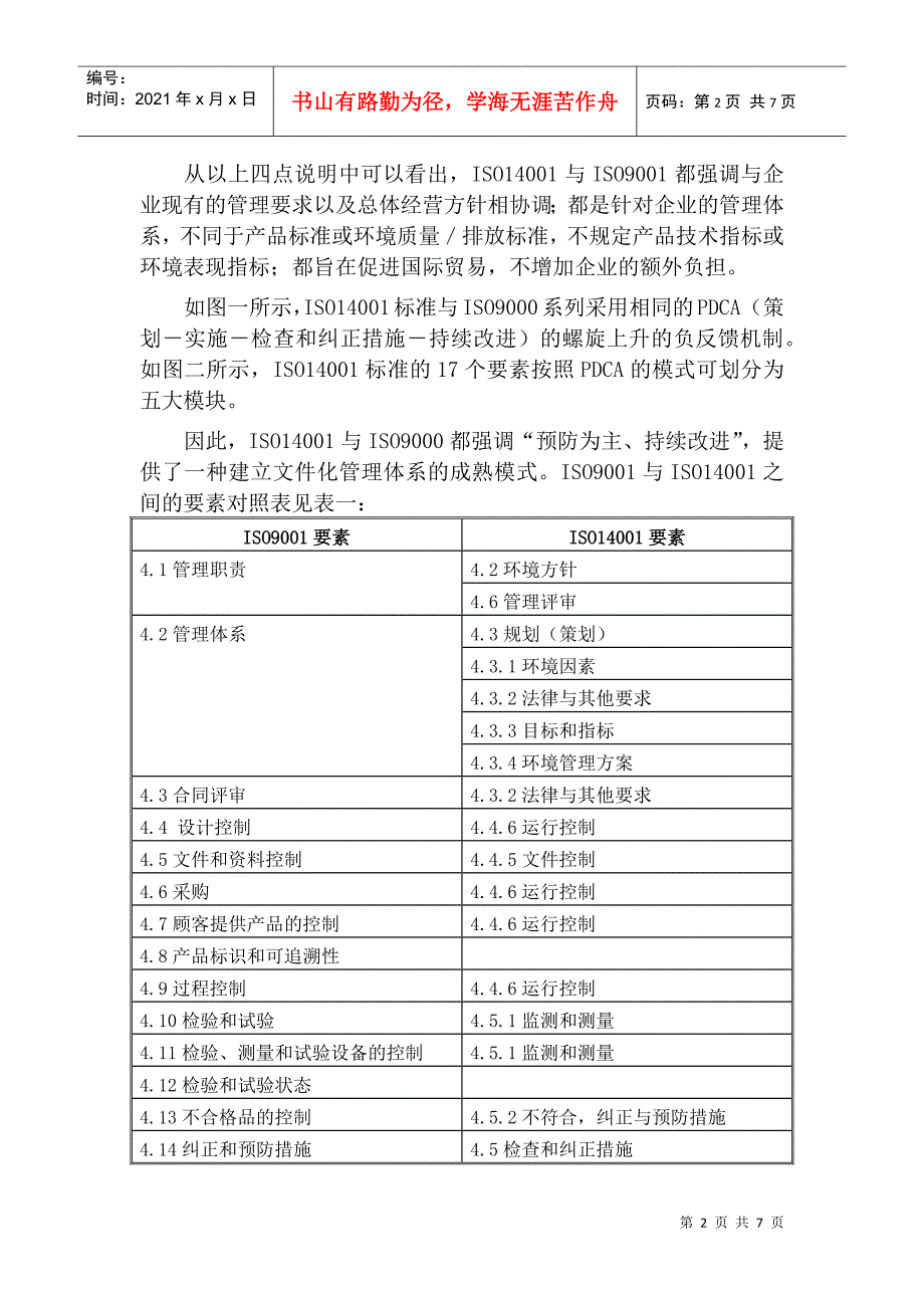 ISO14000与ISO9000体系的兼容性_第2页