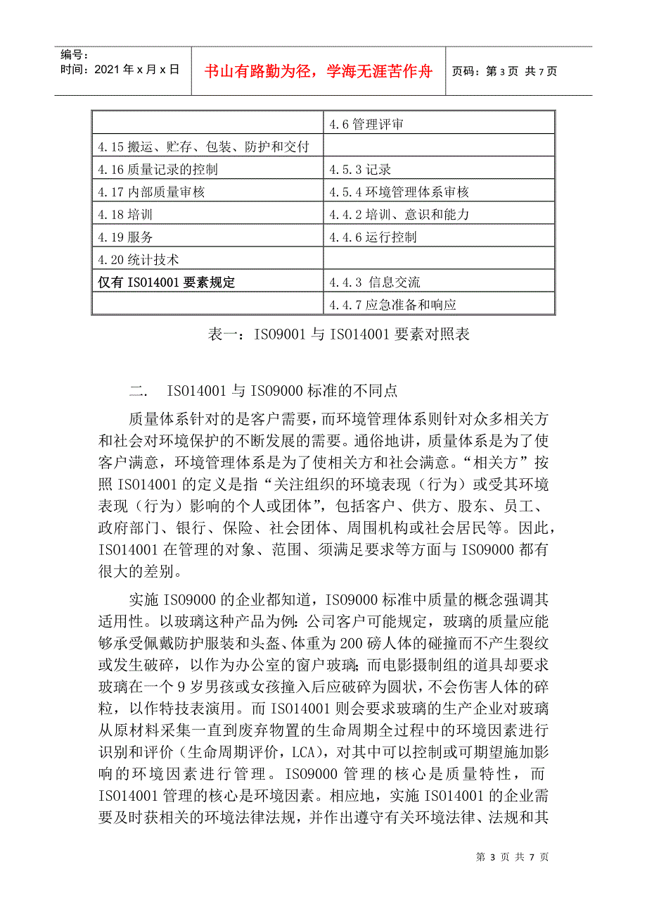 ISO14000与ISO9000体系的兼容性_第3页