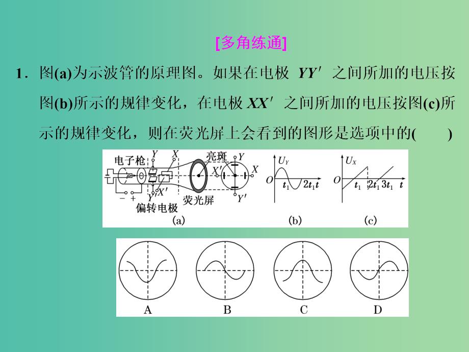 四川省宜宾市一中2017-2018学年高中物理上学期第16周 第4节 带电粒子在电场中运动的综合问题课件.ppt_第4页