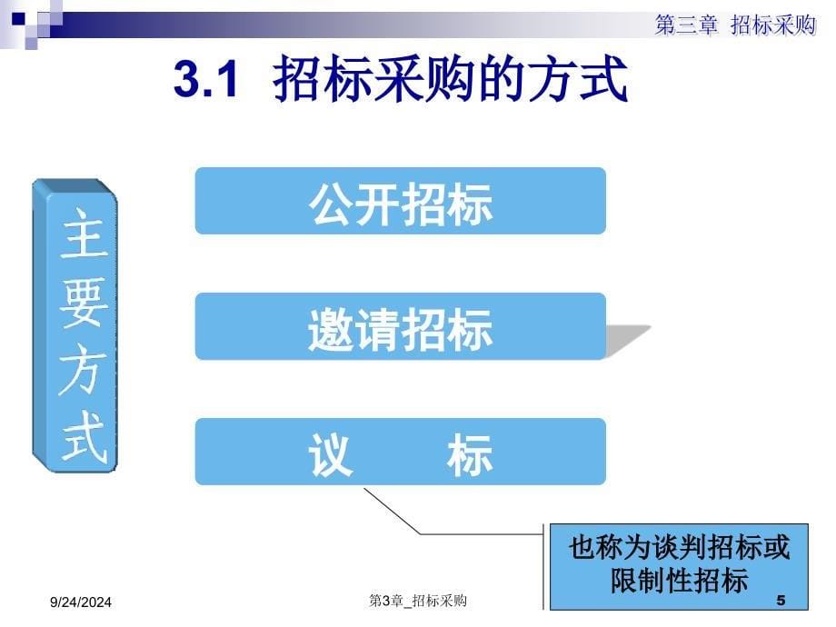 最新最新第3章招标采购_第5页