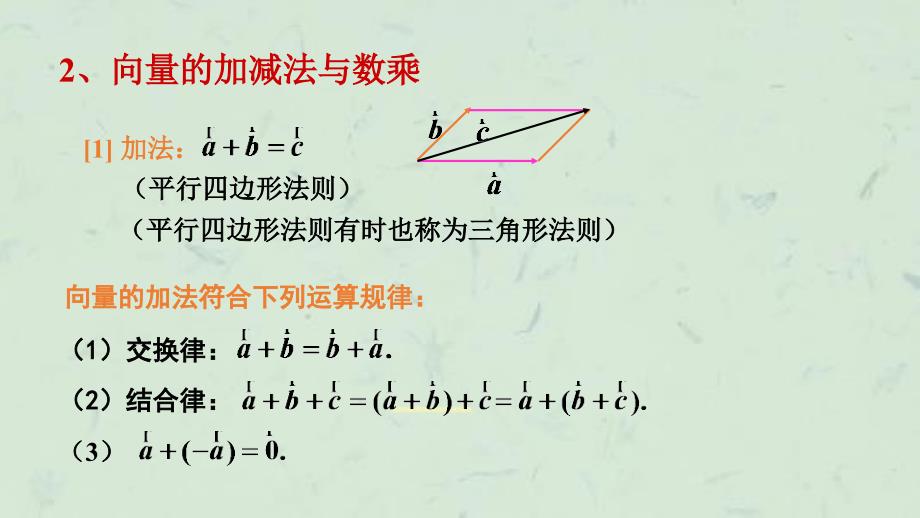 向量代数与空间解析几何(11)课件_第3页