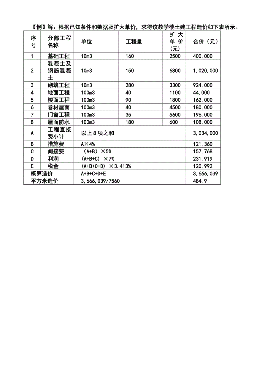 工程设计概算的编制的习题_第3页