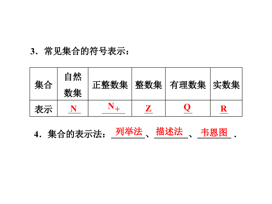 2014届高三数学(理）一轮复习课件（基础知识+小题全取+考点通关+课时检测）1[1]1集合_第2页