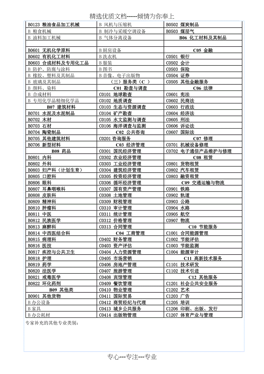 华南农业大学评标专家登记表-采购管理信息系统_第3页