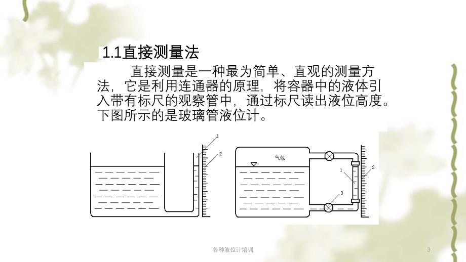 各种液位计培训课件_第3页