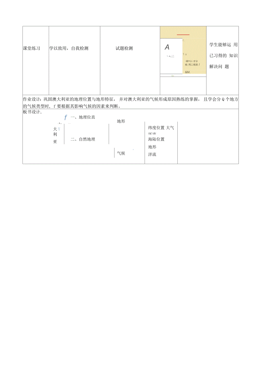 高中区域地理澳大利亚教学设计(公开课)_第4页