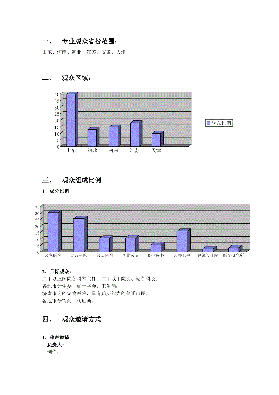 展会观众邀请方案定稿_第2页