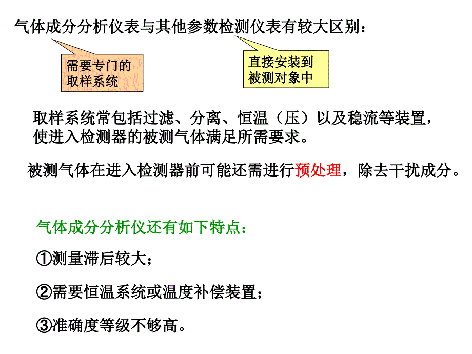 第十二章炉烟分析_第2页